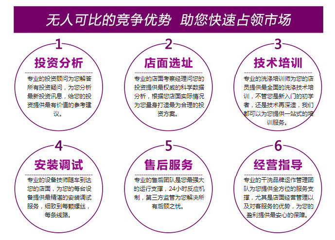 投資干洗店發(fā)展趨勢分析 投資干洗店發(fā)展趨勢分析