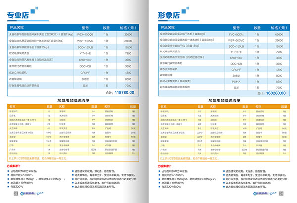 干洗店的設(shè)備 資金要多少錢(qián)?